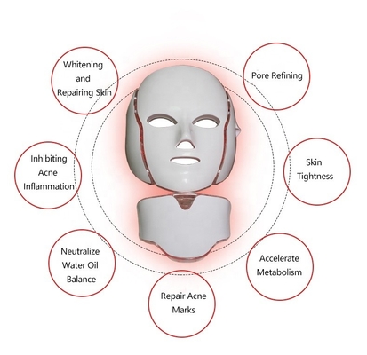 Spannung 110V-240V 7 Farbe LED Gesichtsmaske Lichttherapie für Hautverstärkung und Straffung
