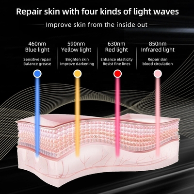 40*29.5cm LED Gesichtsmaske 4 Farben Licht Photon Akne Behandlung Aufhellung Silikon Hautpflege
