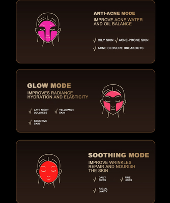 2024 Za Plugs Typ Komfort Silikon Hochenergie-Infrarotlicht 850nm Led Gesichtsmasken