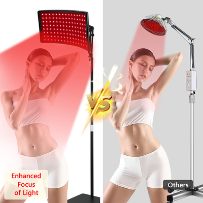 Stand Fitness Rotlichttherapie Gesichtsmaschine Steuerung Logo Lichtrot Therapie-Panel
